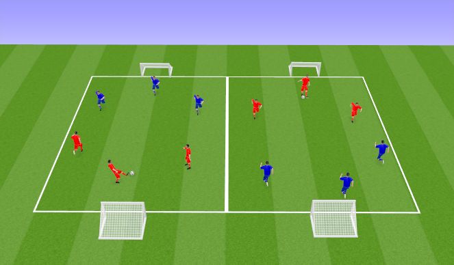 Football/Soccer Session Plan Drill (Colour): Match