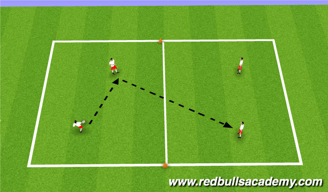 Football/Soccer Session Plan Drill (Colour): Main-Theme(Unoppo