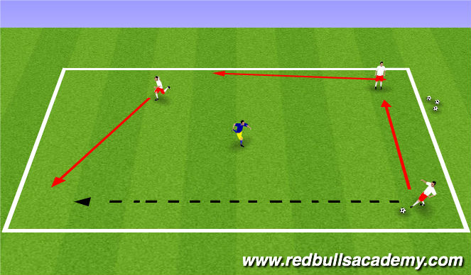 Football/Soccer Session Plan Drill (Colour): Main Theme(Semi-Opposed)