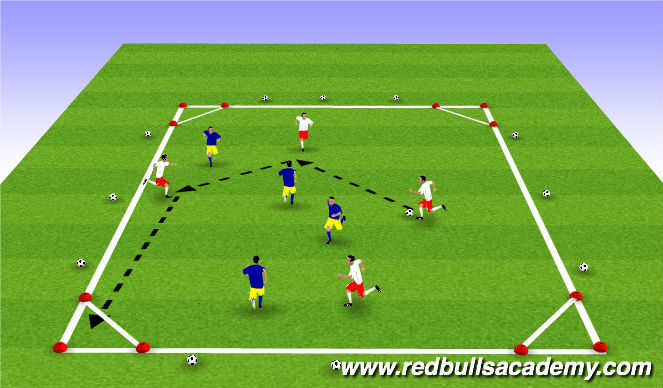 Football/Soccer Session Plan Drill (Colour): Main Theme(Fully-Opposed)