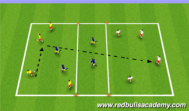 Football/Soccer Session Plan Drill (Colour): Conditioned Game