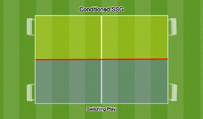 Football/Soccer Session Plan Drill (Colour): Developing Switching Play