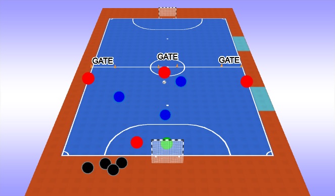 Futsal Session Plan Drill (Colour): Activity 2