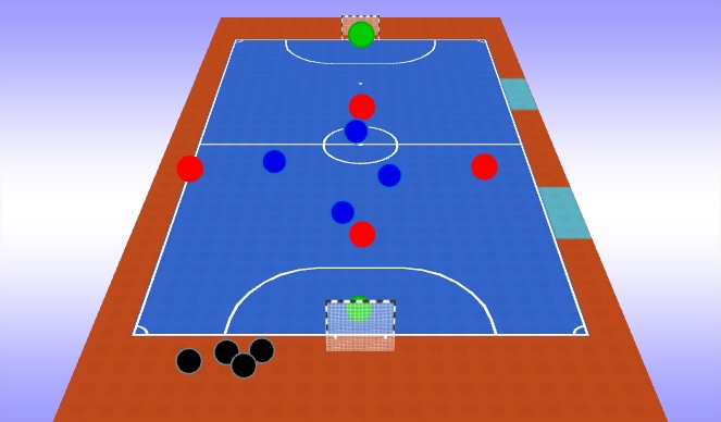 Futsal Session Plan Drill (Colour): Game