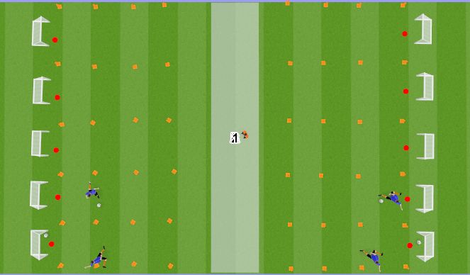 Football/Soccer Session Plan Drill (Colour): PART TWO: Pass to Score