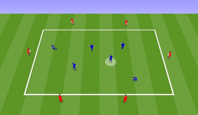 Football/Soccer Session Plan Drill (Colour): Screen 2