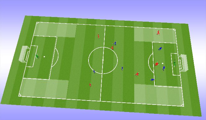 Football/Soccer Session Plan Drill (Colour): Screen 3