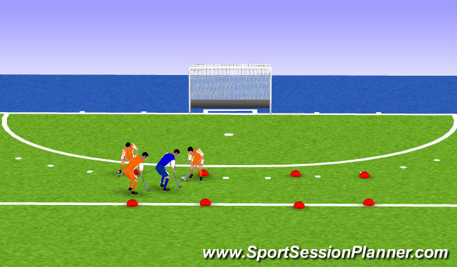 Hockey Session Plan Drill (Colour): 3-1