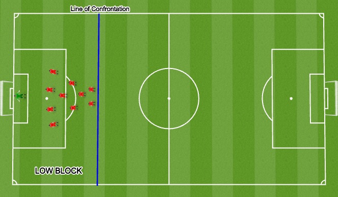 Football/Soccer Session Plan Drill (Colour): Screen 1