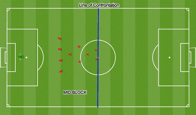 Football/Soccer Session Plan Drill (Colour): Screen 1