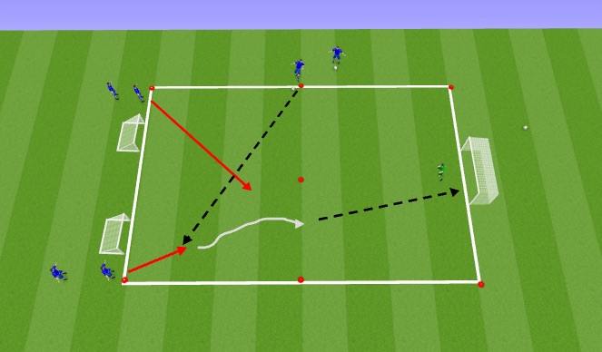 Football/Soccer Session Plan Drill (Colour): 1v1 with recovering defender