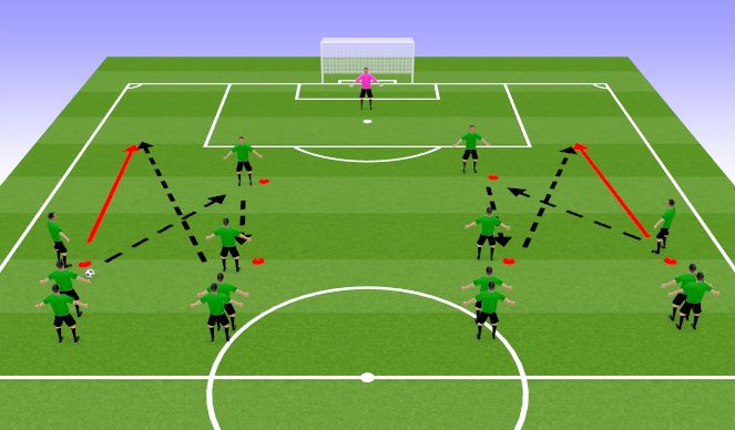 Football/Soccer Session Plan Drill (Colour): PP