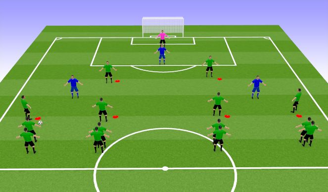 Football/Soccer Session Plan Drill (Colour): PG