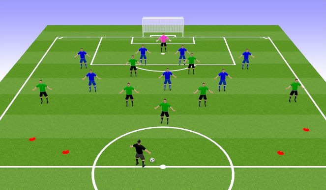 Football/Soccer Session Plan Drill (Colour): TG