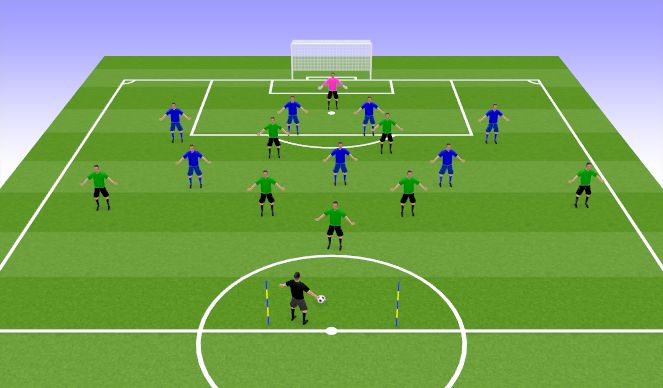 Football/Soccer Session Plan Drill (Colour): GT