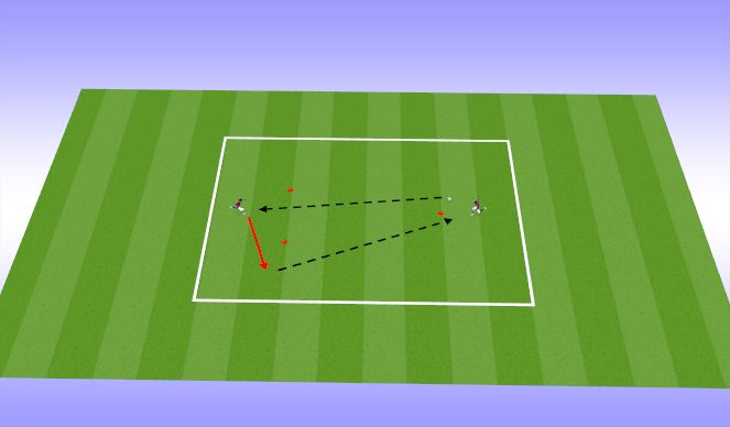 Football/Soccer Session Plan Drill (Colour): 1st touch into space 