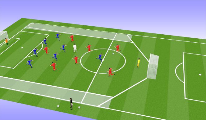 Football/Soccer: Specific Practice - Breaking Lines, Out Of Possession ...