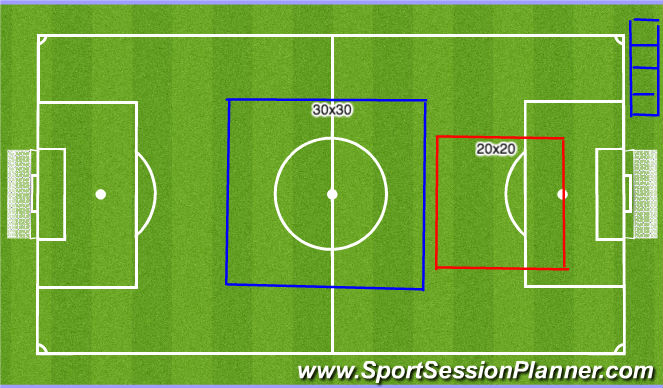 Football/Soccer Session Plan Drill (Colour): Field Setup & Warm Up