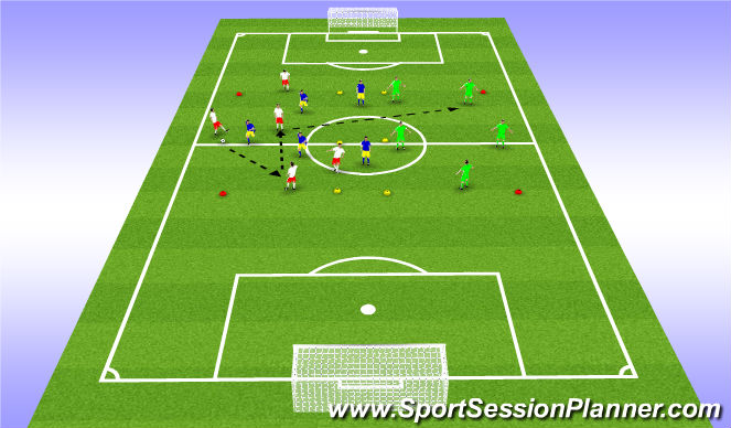 Football/Soccer Session Plan Drill (Colour): 5v3 switch play