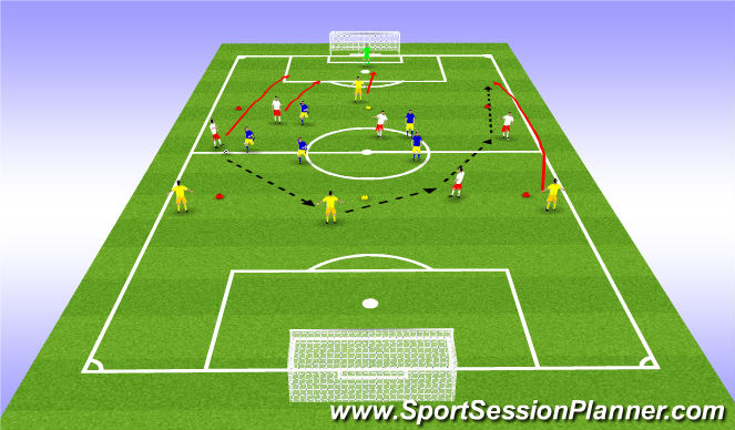 Football/Soccer Session Plan Drill (Colour): 5v5+2 - switch & overlap