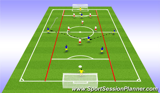Football/Soccer Session Plan Drill (Colour): Game - 6v6 & Cool Down