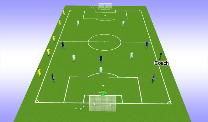 Football/Soccer Session Plan Drill (Colour): Activity Two