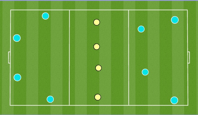 Football/Soccer Session Plan Drill (Colour): Possession