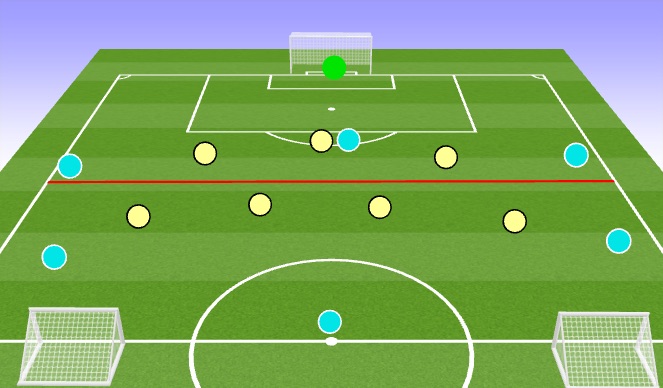 Football/Soccer Session Plan Drill (Colour): Defending in the middle 3rd