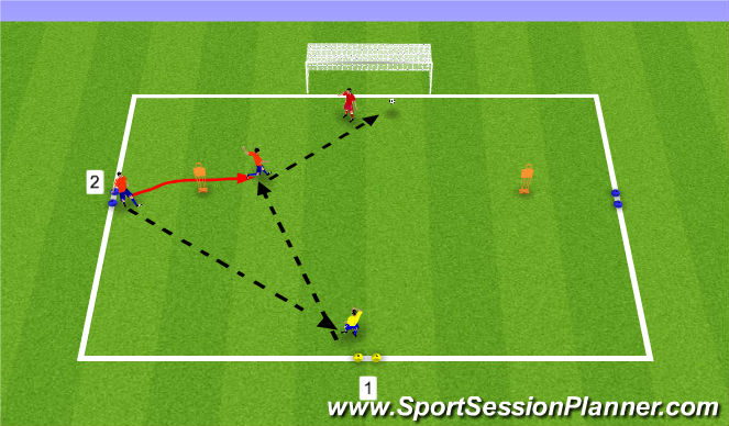 Football/Soccer Session Plan Drill (Colour): Stage 2 Variation