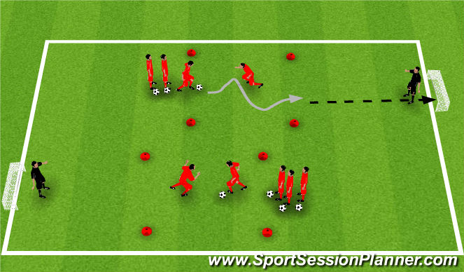 Football/Soccer Session Plan Drill (Colour): 1 v 1 with finishing