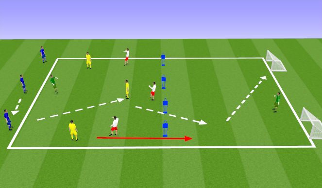 Football/Soccer Session Plan Drill (Colour): Screen 1Midfield Line breaking passes.