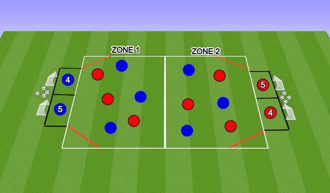 Football/Soccer Session Plan Drill (Colour): Screen 1