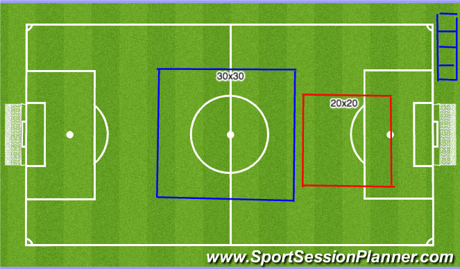 Football/Soccer Session Plan Drill (Colour): Field Setup & Warm Up