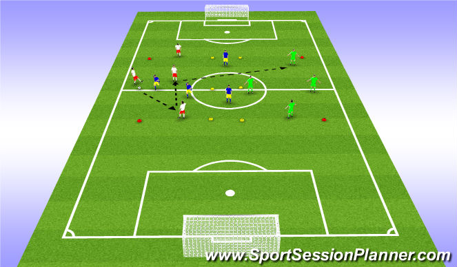 Football/Soccer Session Plan Drill (Colour): 4v2 switch play