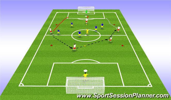 Football/Soccer Session Plan Drill (Colour): 5v5+2 - switch play & score