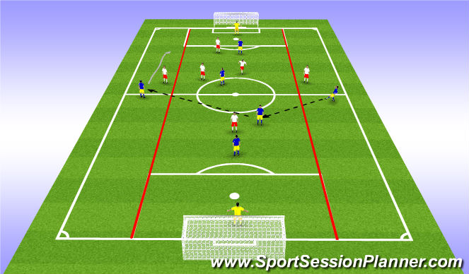 Football/Soccer Session Plan Drill (Colour): Game - 6v6 & Cool Down