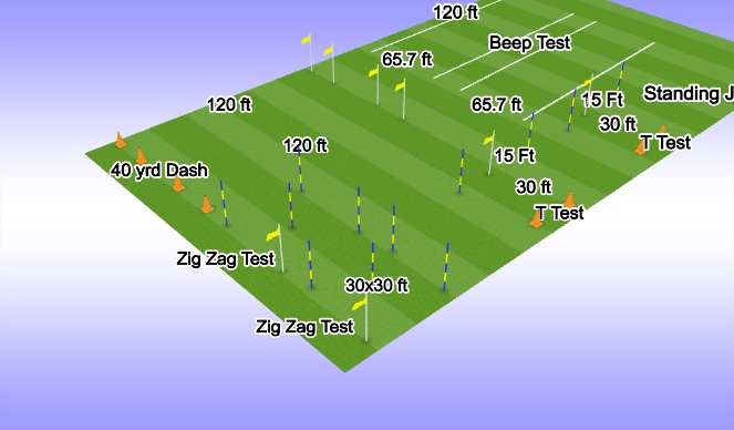 Football/Soccer Session Plan Drill (Colour): Layout