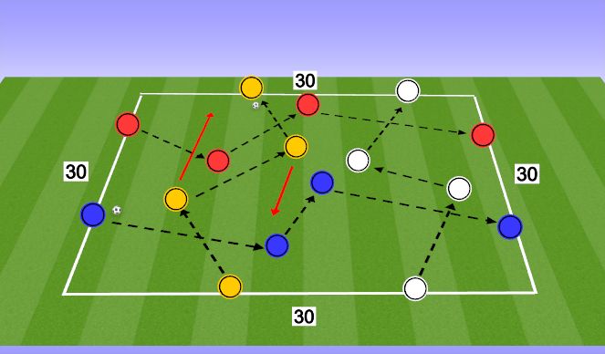 Football/Soccer Session Plan Drill (Colour): Playing out warm up