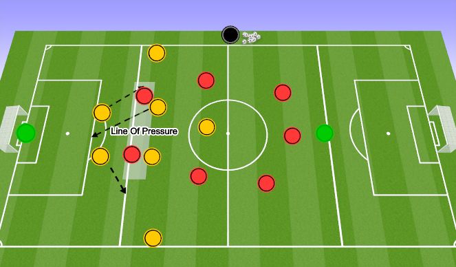 Football/Soccer Session Plan Drill (Colour): Playing out full game