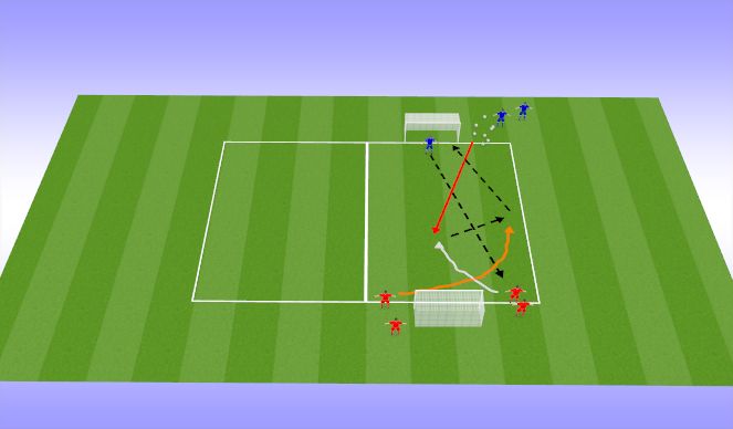 Football/Soccer Session Plan Drill (Colour): 2v1s and 2v2s - Overlaps