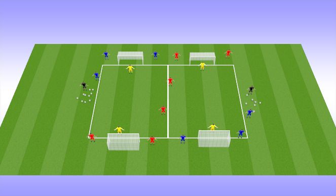 Football/Soccer Session Plan Drill (Colour): 3v3s, two groups