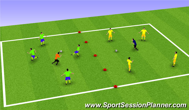 Football/Soccer Session Plan Drill (Colour): Expanded Activity - Keep Away