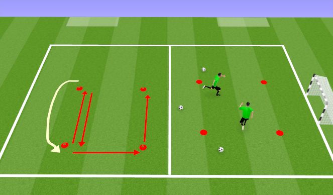 Futsal Session Plan Drill (Colour): Warm-Up