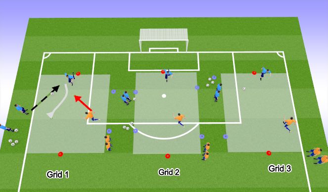 Football/Soccer Session Plan Drill (Colour): 1v1 from side