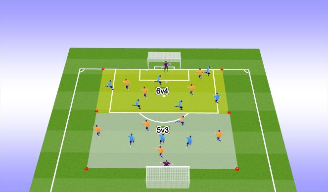 Football/Soccer Session Plan Drill (Colour): 8v8 seams/transition