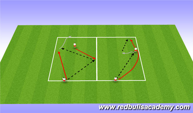 Football/Soccer Session Plan Drill (Colour): Warmup/Unopposed