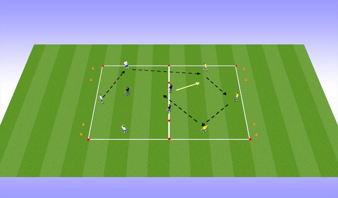 Football/Soccer Session Plan Drill (Colour): 3v1 rondo