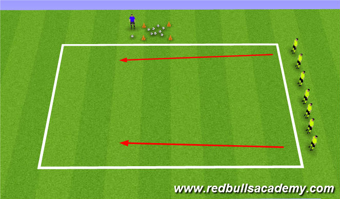 Football/Soccer Session Plan Drill (Colour): Pinball Wizard