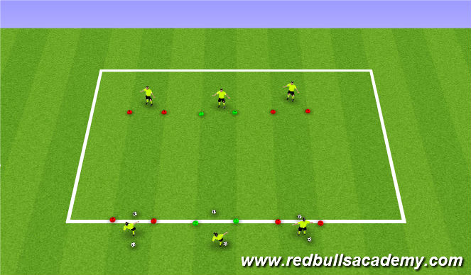 Football/Soccer Session Plan Drill (Colour): Pass through gate
