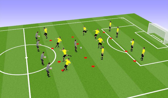 Football/Soccer Session Plan Drill (Colour): Technical & Unit Preparation